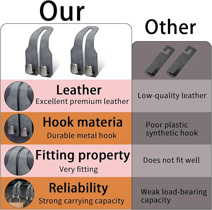 4 Pack Car Seat Headrest Hooks for Purses and Bags, Car Purse Holder With Double Metal Hooks, Headrest Back Seat Handbags Hook, Universal Car Purse Hanger, Cute Car Hanging Accessories, Grey