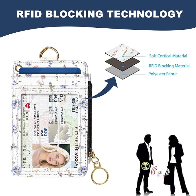 Slim Wallet Credit Card Holder, White And Purple Floral Print, RFID Wallet Women Cute Small Front Pocket Wallet With Zipper, PU Leather Thin travel RFID Blocking Card Case ID Window ,Ladies Gifts