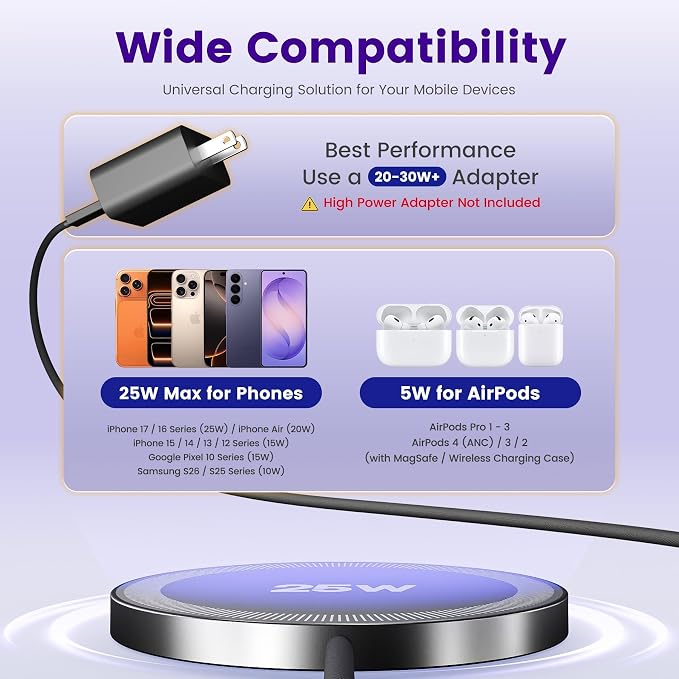 25W Magnetic Wireless Charger: Fast Charging Pad for iPhone 17 16 15 14 13 12 Pro Max, Samsung Galaxy S26 S25, Google Pixel 10, AirPods-Slim Portable for Travel Bedside Office-Black 2 Pack