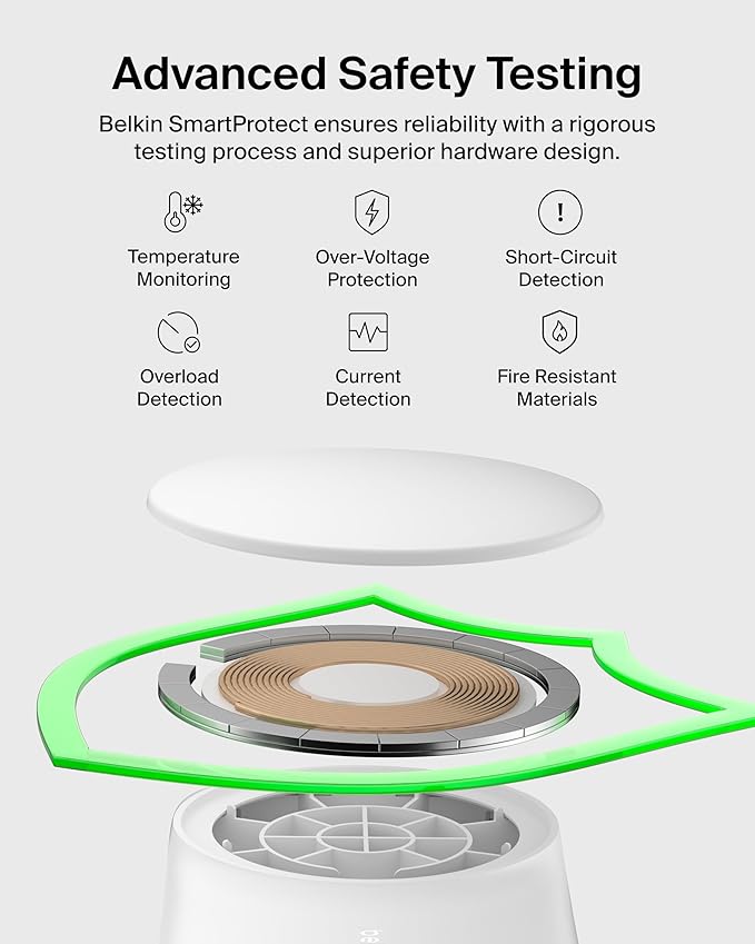Belkin MagSafe Charger, Compatible 2-in-1 Charging Station, Qi2.2 25W Magnetic Wireless Charger iPhone, Foldable Stand, with 5W USB-C Port, for iPhone 17/16/15, Pixel 10, AirPods, 45W Adapter Included