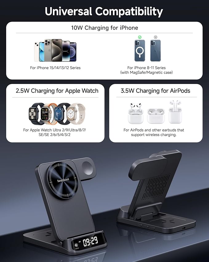 Wireless Charger Stand Compatible with MagSafe, SwanScout 708M, Foldable 3 in 1 Magnetic Wireless Charging Station for iPhone Air/17/16/15 Series, Travel Charger for Apple Watch, AirPods (No Adapter)