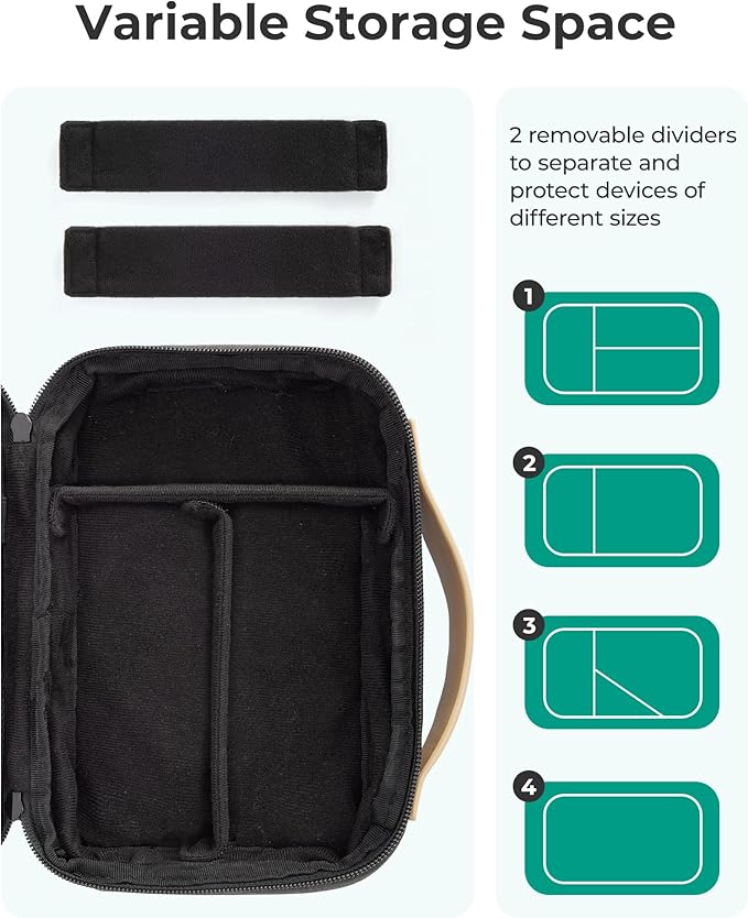 BAGSMART Electronics Organizer Travel Case, Cord Organizer Travel Cable Bag for Tech Accessories(Gray)