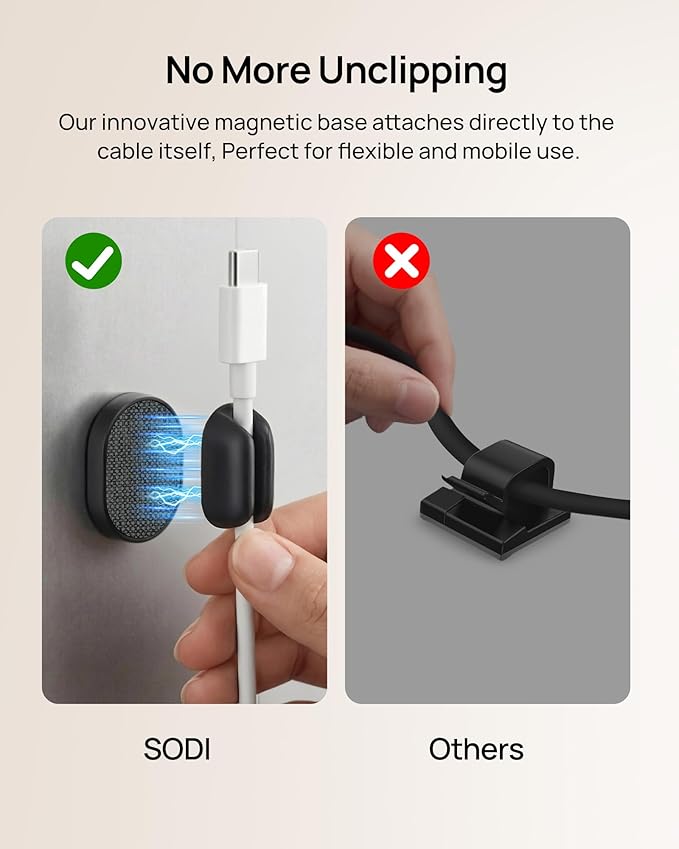 6 Pack Magnetic Cable Holder [2 in 1 Magnet & Adhesive] Cable Clips Silicone for Phone Charger, SODI Minimalist Cord Holder for Nightstand, No-Residue Adhesive Cord Organizer for Desk, Car, Office