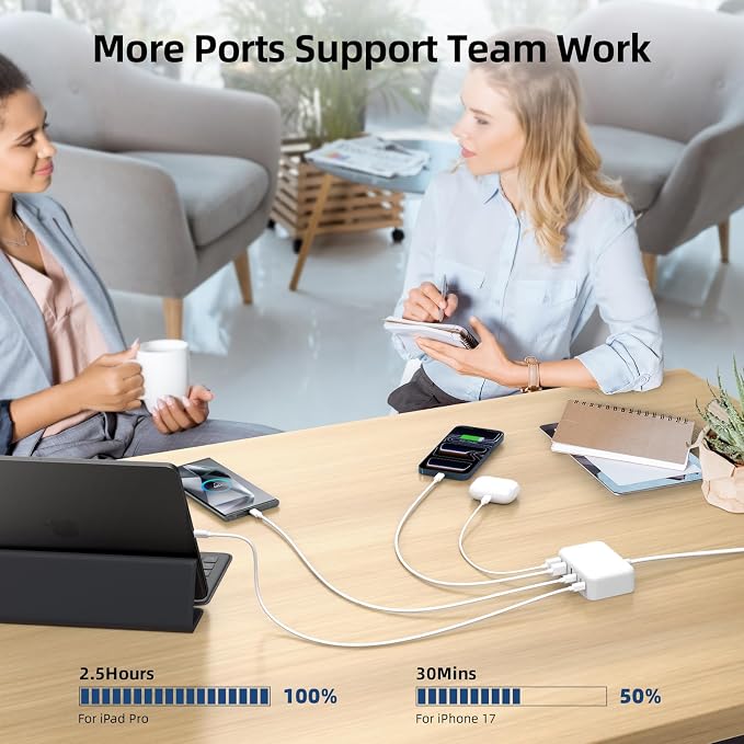 6 in 1 USB Charger, 50% Smaller Charging Station for Multiple Devices, 100W Fast Charging Blocks with Type C Ports, USB Charging Hub Organizer Multiport Power Strip for iPhone, Ipad, Kindle, Travel