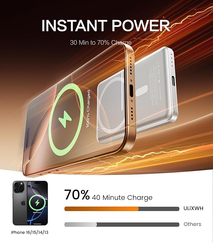 [0.3" Ultra Slim] [Alloy-Made] ULiXWH for Magsafe Portable Charger for iPhone, 2026 Upgrade 5000mAh Fast Charging Magnetic Power Bank, Wireless Battery Pack for iPhone 17 Air 16 15 Pro Max 14, Silver