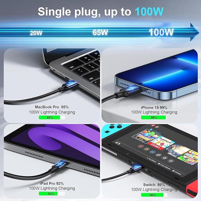 USB C Fast Charger : Fast Charging Station : 285W-8 Port Desktop Multiple Devices Power Adapter for Laptop MacBook Pro/Air, DELL, Tablet iPad Pro/Air, iPhone 16/15/14, Galaxy S23/22