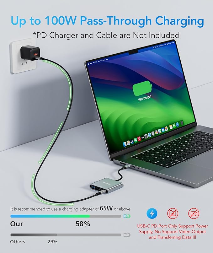 Aceele USB C to HDMI Adapter, USB C Hub with 100W PD 2.0, USB-A 3.0 Data Port, 4K HDMI Output Port, Type C Multiport AV Converter for MacBook Pro/Air, iPad, Tablets, Switch, TV, Monitor and More