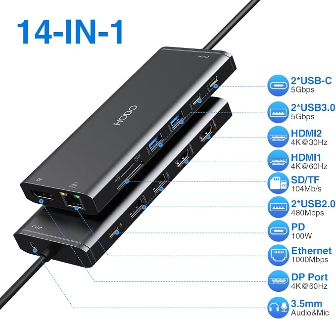 USB C Docking Station Dual Monitor HDMI for Dell HP, Laptop Docking Station 3 Monitors Triple Display USB C Hub Dock to 2 HDMI 4K,DP,Ethernet,6 USB,PD,SD/TF, Audio, 14 in 1 USB C Adapter