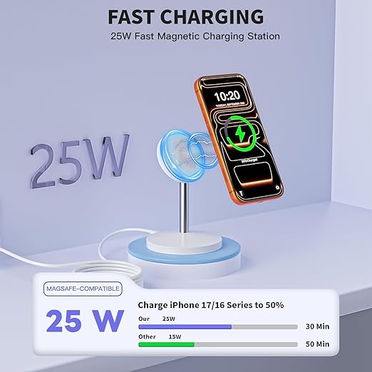Magnetic Wireless Charging iPhone Stand,25W Fast Mag-Safe Charging Stand Station Pad 6 Foot Long Apple Magnet Wireless Charger with Plug for iPhone 17/17 Pro/Air/16/15/14/13/12 Series,AirPods Pro 3/4
