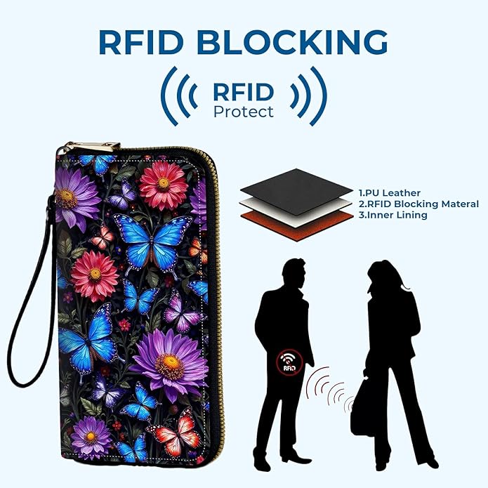 Wristlet Wallet for Women, RFID Blocking Phone Wallet, Large Capacity Zip Around Clutch, Fits iPhone 15 Pro Max, Travel Organizer Purse