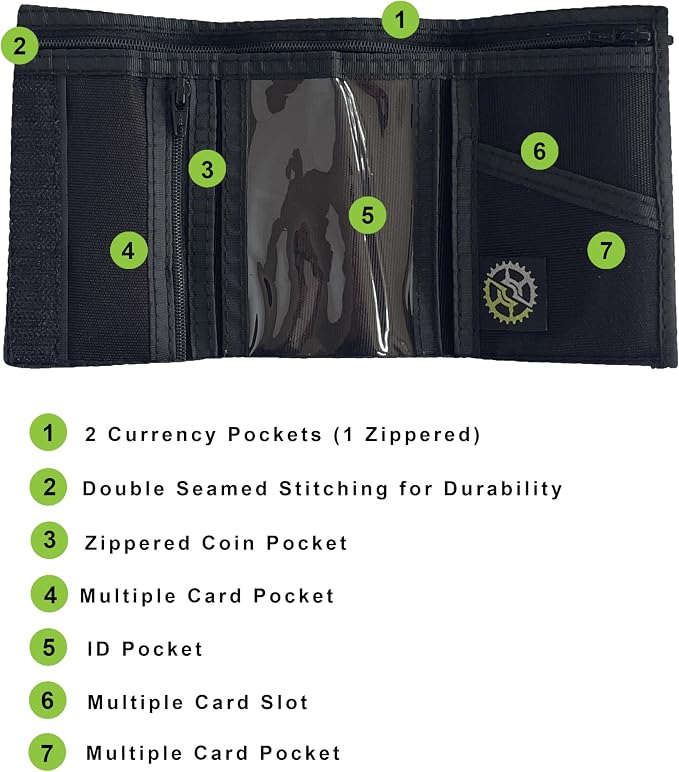Sprocket Nylon Trifold Wallet with Zippered Coin Pocket (Black), 3 x 5