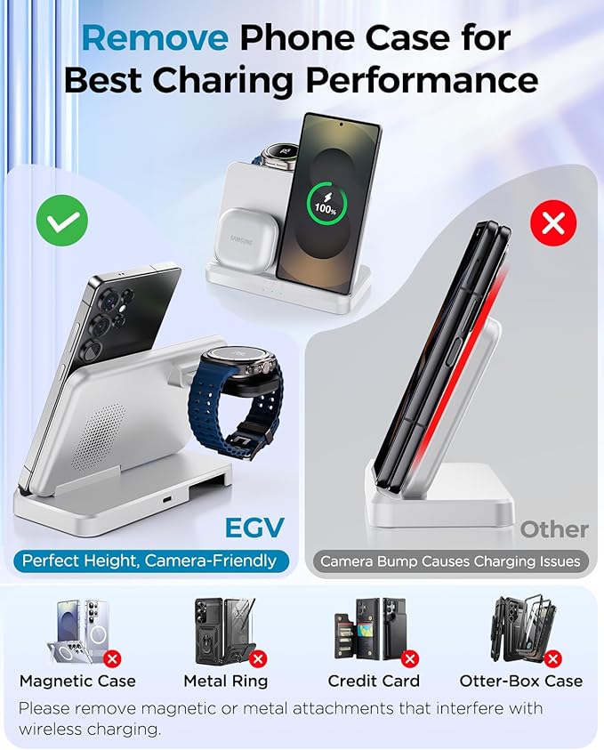 EGV Wireless Charger for Samsung – 3 in 1 Wireless Charging Station for Galaxy S26 Ultra S25 S24, Z Fold Flip 7/6, Detachable Watch Charger for Galaxy Ultra 8/7/6, Foldable, Fast Charging, White