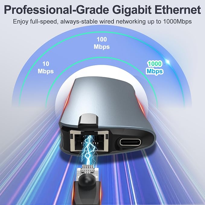 8-in-1 USB C Hub Ethernet Adapter with 4K@60Hz HDMI, 100W PD Charging, 3X USB 3.0 Ports, 1Gbps RJ45, SD/TF Card Reader, USB C Adapters Compatible with MacBook Pro/Air, iPad Pro and More Laptops