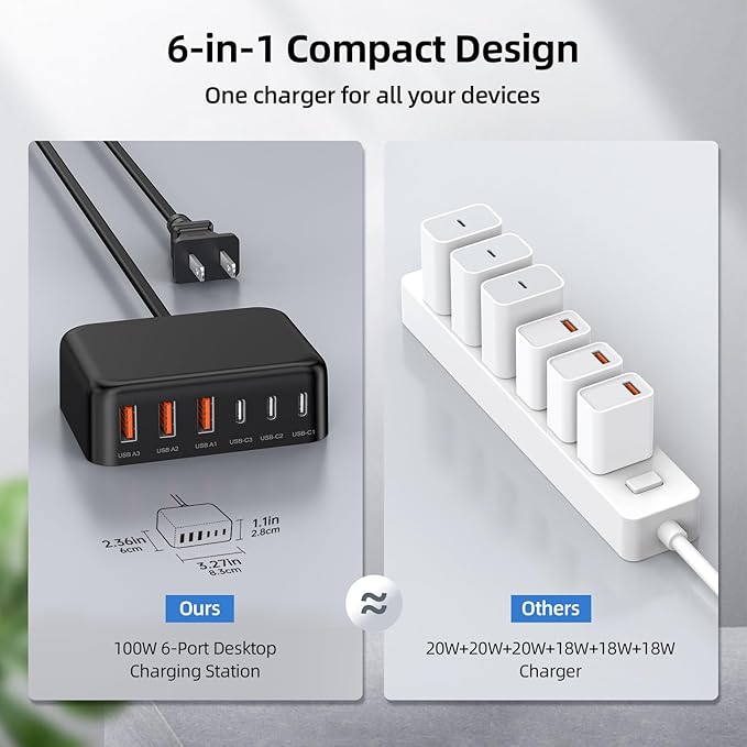 6 in 1 USB Charger, 50% Smaller Charging Station for Multiple Devices, 100W Fast Charging Blocks with Type C Ports, USB Charging Hub Organizer Multiport Power Strip for iPhone, Ipad, Kindle, Travel