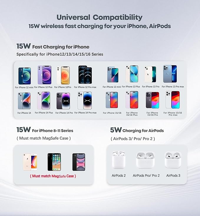 Magnetic Wireless Charger iPhone Stand, 15W Fast Mag-Safe Charger iPhone 17/17 Air/17 Pro/17 Pro Max 16/15/14/13/12 Series Magnet Wireless Charging Station/Pad/AirPods for Home, Office, Travel