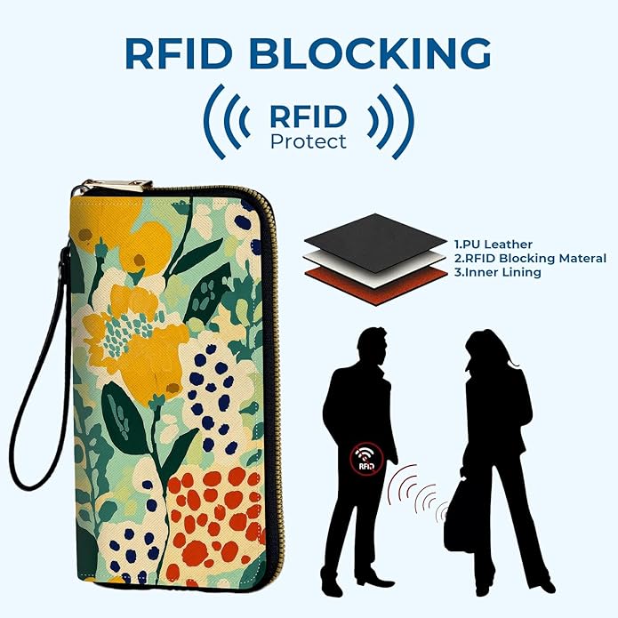 Wristlet Wallet for Women, RFID Blocking Phone Wallet, Large Capacity Zip Around Clutch, Fits iPhone 15 Pro Max, Travel Organizer Purse