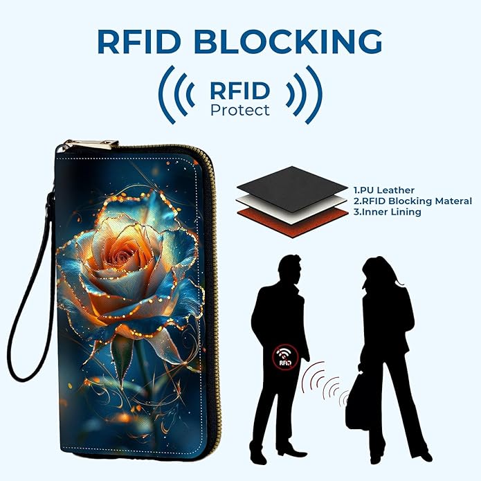 Wristlet Wallet for Women, RFID Blocking Phone Wallet, Large Capacity Zip Around Clutch, Fits iPhone 15 Pro Max, Travel Organizer Purse