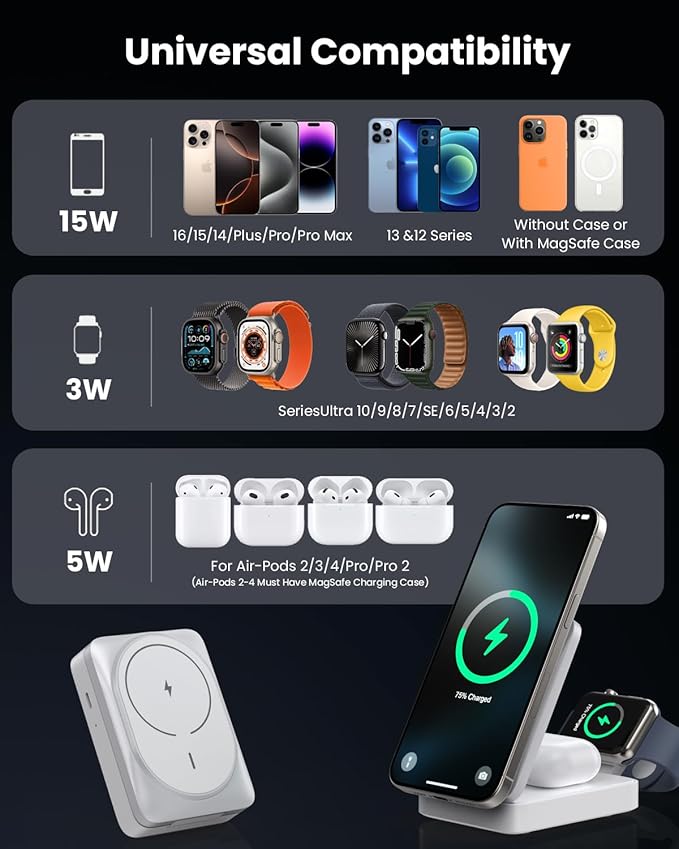 3 in 1 Wireless Charger Charging Station for iPhone,Travel Foldable Magnetic 15W Fast Wireless Charger Stand for Mag-Safe with 30W USB C Adapter for iPhone 17/16/15/14/13/12,Apple Watch,AirPods