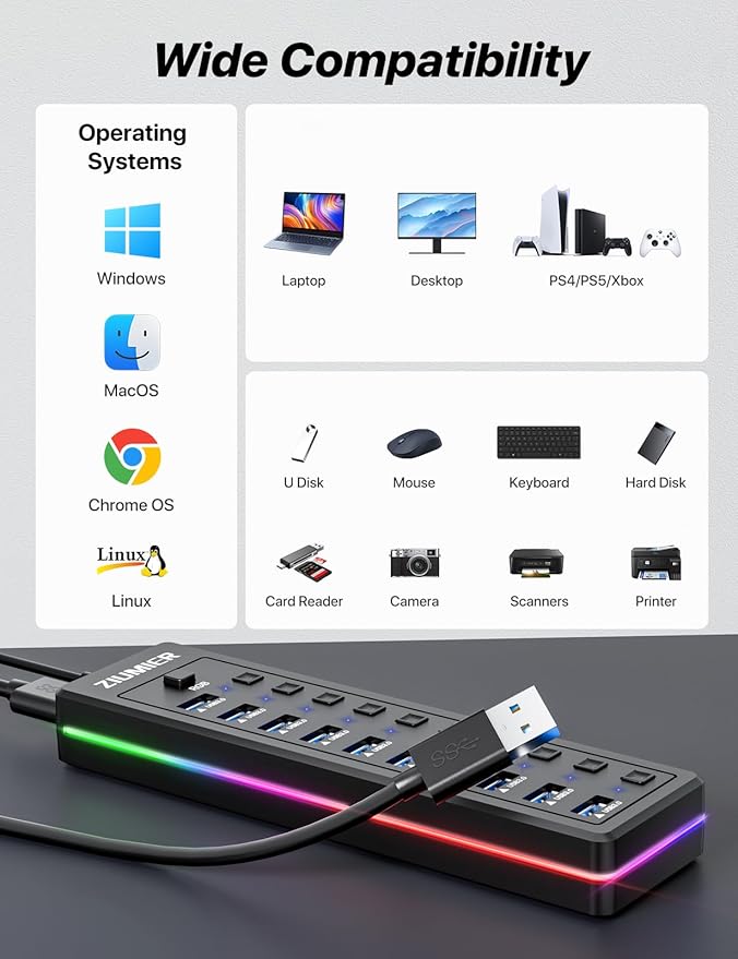 Powered USB Hub, 10-Port USB 3.0 Hub with RGB LED Strip -5Gbps Data Transfer,Individual LED On/Off Switches and 12V/2A Power Adapter for Laptop, PC, Mouse, Keyboard, Hard Drive or More USB Devices.