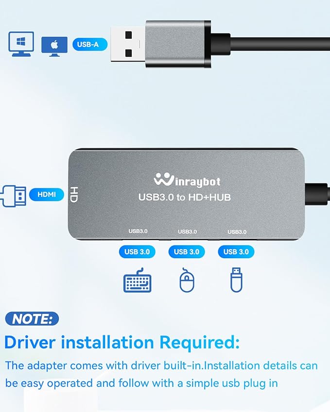 USB Hub with HDMI Extended Monitor 1080P@60Hz Display with 3 Port USB 3.0 Hub,Mirror & Extend Display Mode, Portable Aluminum USB Docking Station for Laptop, Desktop PC