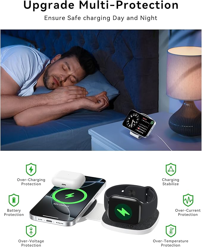 Charging Station for Apple Multiple Devicesï¼? in 1 Foldable Wireless Charger for Magnetic Wireless Charger Station Travel Charging Pad for Apple iPhone 17 16 15 14 13 12 Series& Apple Watch& Airpods