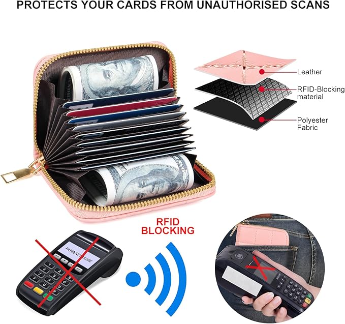 EcoVision Credit Card Holder RFID Card Case Wallet, Small Accordion Zipper Card Case Holder, Card Organizer Case for Women Men