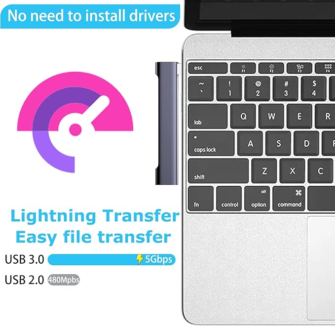USB Hub for Laptop, USB 3.0 Hub 4-Port, 5Gbps USB Splitter for Laptop, Windows, MacBook, PC, Flash Drives, HDD, Printer, Keyboard, Mouse (Left-Side USB Hub)