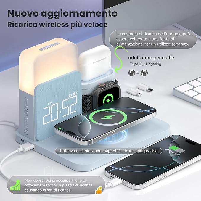 Alarm Clock Charging Station for Bedrooms, 7 in 1 Wireless Charging Station, Magnetic Charger with Night Light Bedside Clock for iPhone 17 16 15 14 13 12 Pro Max, Apple Watch, AirPods (Blue)