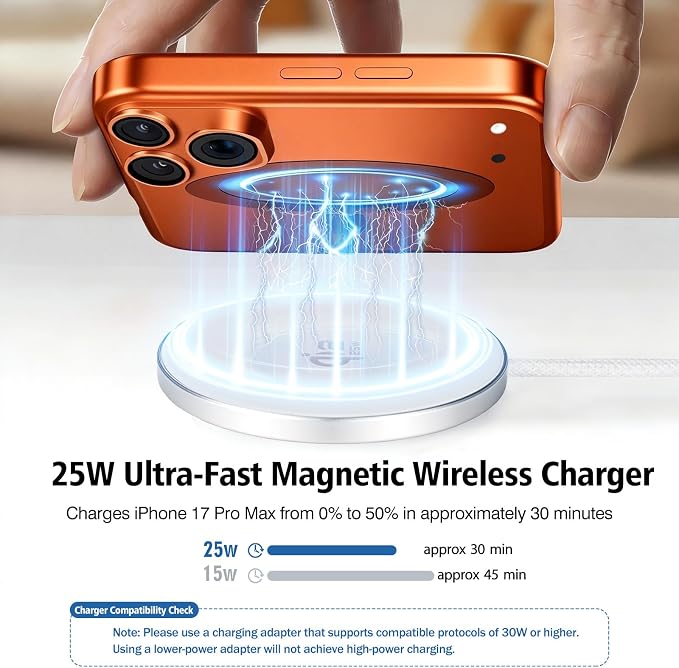 Magnetic Wireless Charger 2Pack 25W Qi2 for Magsafe Charger for iPhone 17/16/15/14/13/12Pro Max, Air pods 4-2Pro, Samsung Galaxy, Google Pixel, and More, Lightweight for Travel Home Office Desk(White)