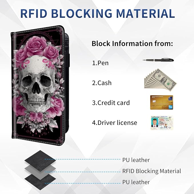 DEGDFSGR Checkbook Cover PU Leather Checkbook Covers for Women for Duplicate Checks, Check Book Covers with RFID Blocking Function for Personal Checkbook, A Skull With Pink Flowers