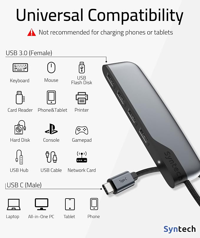 Syntech USB C to USB Hub 4 Ports, Type C to USB 3.0 Hub with A USB C to USB Adapter USB 2.0, Thunderbolt 3 to USB Hub, Compatible with iPhone 17/16/15 Pro Max, iPad mini 6, MacBook Pro/Air/Neo