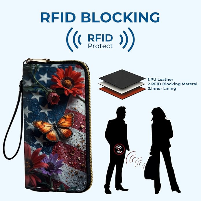 Wristlet Wallet for Women, RFID Blocking Phone Wallet, Large Capacity Zip Around Clutch, Fits iPhone 15 Pro Max, Travel Organizer Purse