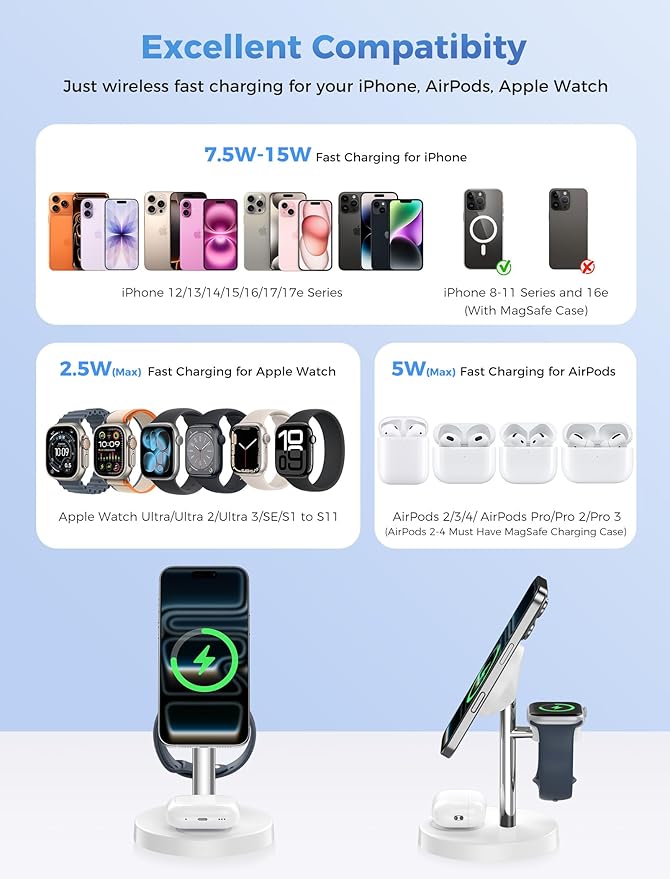 2026 3 in 1 Wireless Charging Station Compatible with MagSafe, 15W Fast Magnetic Mag-Safe Charger Stand for Apple iPhone 17 16 15 14 13 12 Series iWatch AirPods Pro 4 3 2, SilverWhite