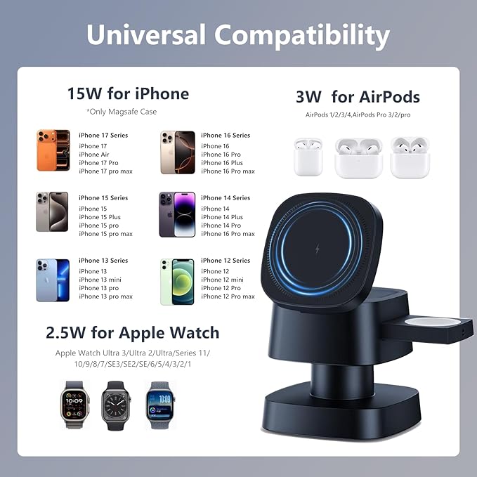 【2026 Upgraded】4 in 1 Wireless Charger, 3 in 1 Wireless Charging Station with Night Light for MagSafe Charger, 15W Magnetic Travel Stand for iPhone17/Air/Pro/Max/16/15/14, Apple Watch, Airpods (Black)