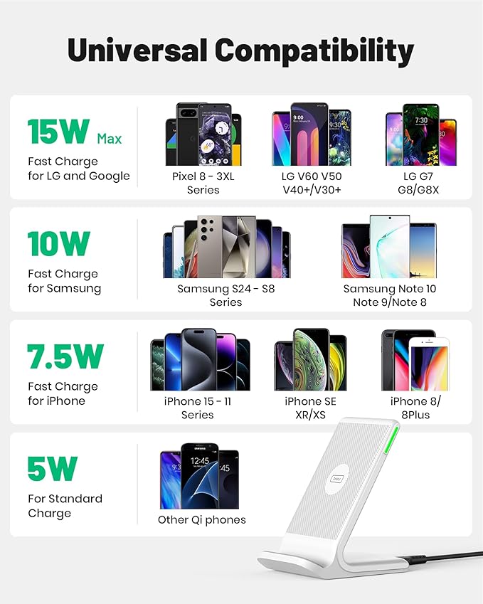 INIU Wireless Charger Station, 15W Fast Wireless Charging Stand for Official and Home Compatible with iPhone 17 16 15 14 13 12 Pro XS Samsung Galaxy S23 S22 S21 Note 20 Google etc