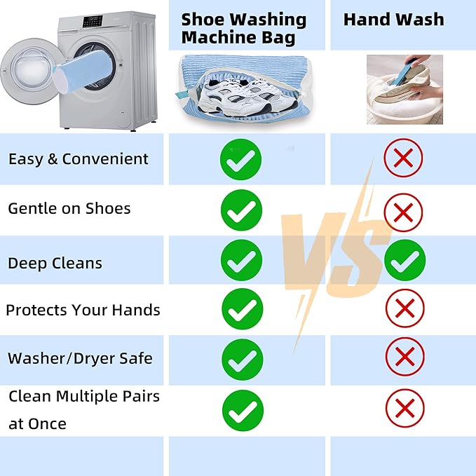 Shoe Washing Machine Bag Laundry Shoe Bag for Washer and Dryer Reusable 2pc Shoe Cleaning Bags for Sneakers 360° Deep Cleaning Machine for All Shoes Types With Self-locking Zipper