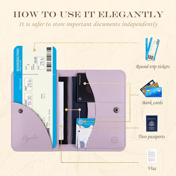 Lychii Slim Passport Holder RFID Blocking Travel Wallet - PU Leather Protector Case for Quick TSA Access, Secure Boarding Passes & ID Cards for Men Women International Travel