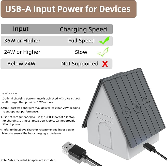 3-in-1 Wireless Charging Station with Soft Touch Night Light, 15W Fast Charger Stand for iPhone, Apple Watch & AirPods, Home Style Dock (Grey-White)