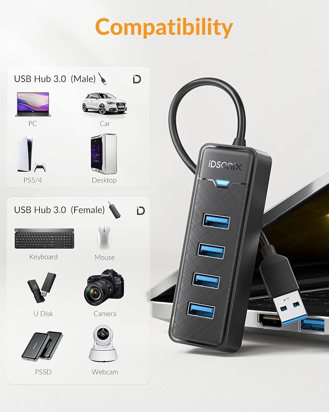 iDsonix USB 3.0 Hub, 4 Ports USB Hub for Laptop, 5Gbps USB Splitter Multiport Adapter, USB Extension Cable Hub for PC, Desktop, Xbox, Flash Drive, HDD, Console, Printer, Keyboards, Mouse