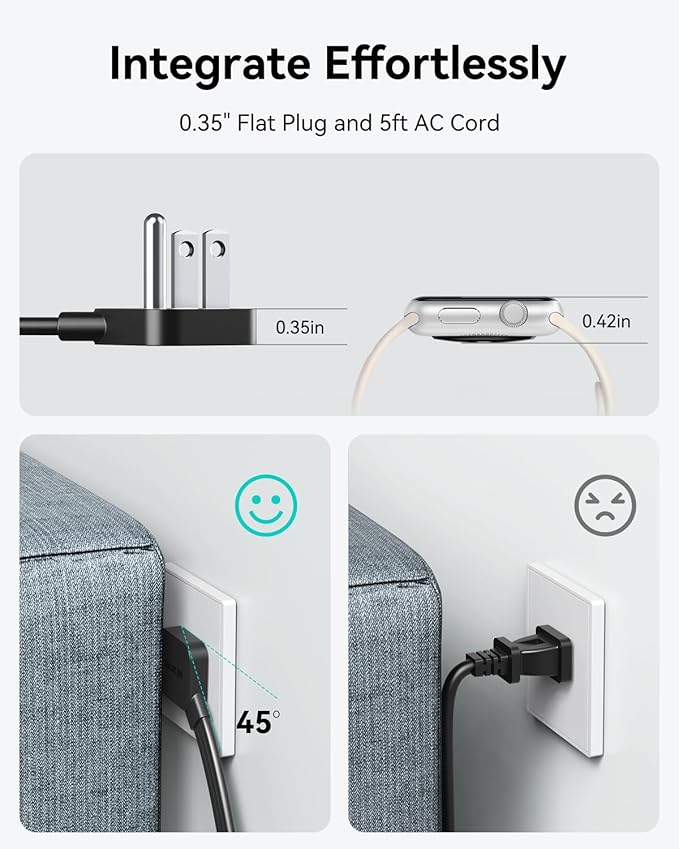 Charging Station, 65W Max 6-in-1 USB C Power Strip for iPhone 17/16 and MacBook, Flat Plug and 5ft Thin Undetachable Extension Cord,2 AC,2 USB-A,2 USB-C,Fast Charging Desktop Charger for Home & Office