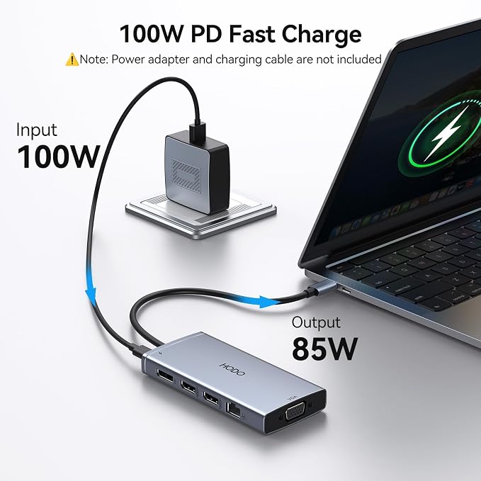 Laptop Docking Station 4 Monitors, 9 in 1 Docking Station Dual Monitor for Dell HP, USB C Docking Station 3 Monitor to 2 HDMI,DP,VGA,3 USB,PD,100W PD,Ethernet, USB C Hub Dock Adapter for Surface
