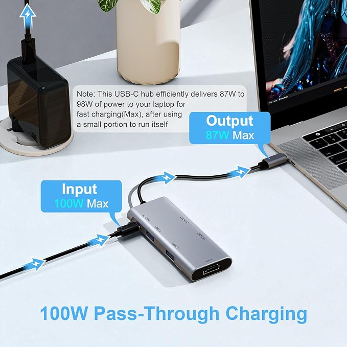 USB C Hub 6-in-1 with 4K@60Hz HDMI, 2 USB-C & 2 USB-A 10Gbps Ports, Privacy Button, 100W PD – Dual USB C Dongle for Mac Laptops, Tablets, Windows Laptops, and More USB-C Devices