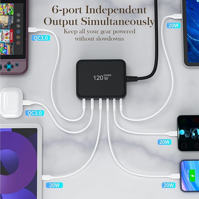 Desktop Fast Charging Station, 120W GaN 6-Port Multi Port Charger with Independent Power Delivery—USB C Power Strip & Charging Hub, No-Buzz Design, Compatible with iPhone iPad Samsung Pixel