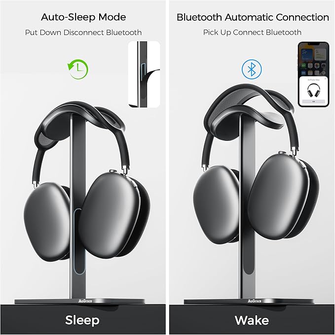 Headphone Stand for Airpods Max with Sleep Mode Aluminum Headphone Holder with Anti-Slip Base & Protective Leather Pad for Home/Game Room/Shop Headphone Storage/Display (Dark Grey)