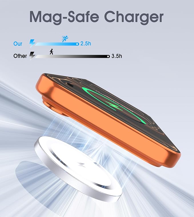 WRVVR for Apple Mag-Safe Charger 2 Pack, Magnetic Wireless Charger for iPhone 17/17 Pro/17 Pro Max/Air/16 15 14 13 12 Pro Max Plus mini, Charging Pad for Airpods Pro 3 2,Strong Magnet, Silver