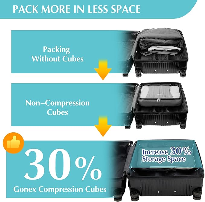 Gonex Compression Packing Cubes, 4pcs Expandable Storage Travel Luggage Bags Organizers (Deep Gray)