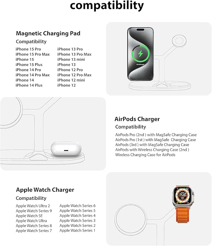 3-in-1 Wireless Charging Station for Apple Devices - Fast Charging Station for iPhone and Watch with MagSafe, Stable Charger Stand for iPhone 12-15 & iPhone 16 & iWatch & AirPods