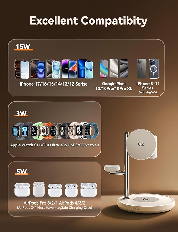 15W MagSafe for JOYROOM, Fast Qi2 Certified 4-in-1 MagSafe Charging Station for Apple, Wireless Charger for iPhone 17/16/15 Pro Max, Pixel 10/9, iWatch, AirPods 4/3/2/Pro(Cable& 30W Adapter Included)