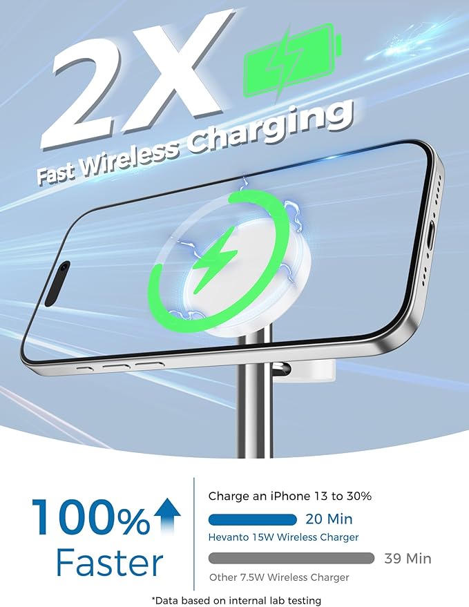 Hevanto 2026 3 in 1 Wireless Charging Station for Apple MagSafe Charger, 15W Fast Magnetic Mag-Safe Charger Stand for iPhone 17 16 15 14 13 12 Apple Watch AirPods Series, SilverWhite