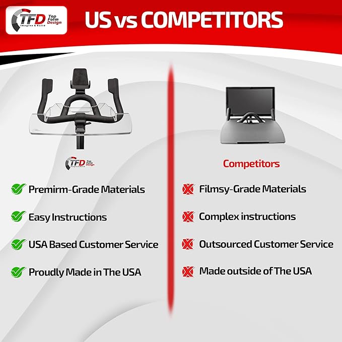 TFD The Tray, Laptop Tray Compatible with Schwinn IC4 and Bowflex C6 Bikes, Made in USA, Premium Acrylic Desk Holder for Laptop, Tablet, Phone, Books, and Bike Accessories